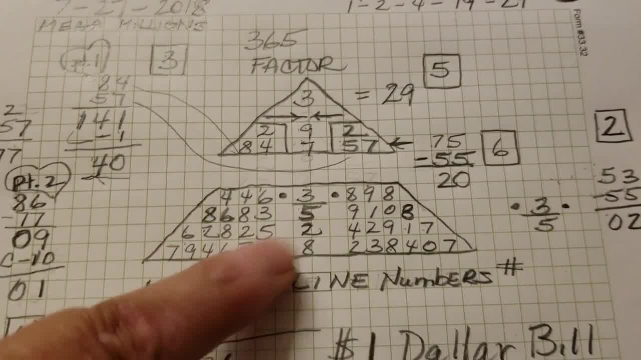 numerology 
      date calculator